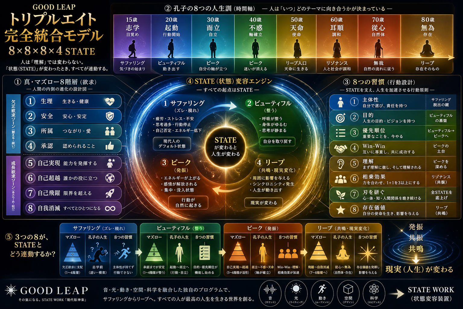8・8・8 TRIPLE EIGHT イメージ